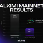 Alkimi lanza Mainnet;  Llevando la industria de $600 mil millones a la cadena - CoinJournal