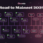 Chromia confirma el lanzamiento de Mainnet en 2024