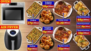 Cómo cocinar una cena navideña más económica: usar una freidora en lugar de un horno para cocinar pavo, papas asadas, relleno y pudín de Yorkshire le ahorrará £ 1,57 (y mucho tiempo)