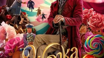 Mientras la nueva película de Wonka llega a los cines esta semana, MailOnline revela las increíbles creaciones de Wonka que ahora existen en el mundo real.