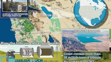 Un lago de California podría estar encima de la mina de 'oro blanco' más grande del mundo