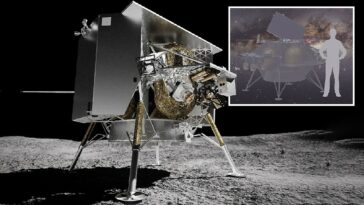 Estados Unidos tiene previsto aterrizar una nave en la luna en enero, lo que marcará el primer aterrizaje en la superficie lunar desde la última misión Apolo hace más de 50 años.  Los humanos no harán el viaje, pero un módulo de aterrizaje de seis pies de altura llamado Peregrine se lanzará en Nochebuena a la 1:50 am ET y llegará el 25 de enero. La nave fue diseñada por Astrobotic, una empresa de robótica espacial con sede en Pittsburg. , que la NASA encargó en 2019 para llevar a cabo la misión.