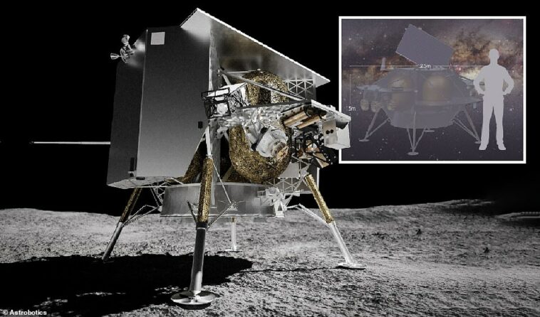 Estados Unidos tiene previsto aterrizar una nave en la luna en enero, lo que marcará el primer aterrizaje en la superficie lunar desde la última misión Apolo hace más de 50 años.  Los humanos no harán el viaje, pero un módulo de aterrizaje de seis pies de altura llamado Peregrine se lanzará en Nochebuena a la 1:50 am ET y llegará el 25 de enero. La nave fue diseñada por Astrobotic, una empresa de robótica espacial con sede en Pittsburg. , que la NASA encargó en 2019 para llevar a cabo la misión.