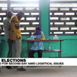 Los congoleños votaron mientras las elecciones se prolongaban por segundo día