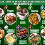Pregúntele a cualquier estadounidense cuál es su parte favorita de una cena navideña y obtendrá una amplia gama de respuestas.  Pero no le preguntamos a ningún estadounidense, le preguntamos a AI.