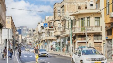 Tel Aviv credit: Shutterstock AlexDonin