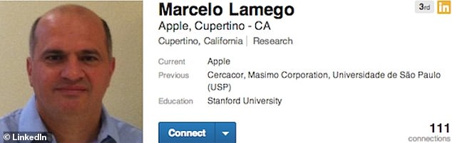 Marcelo Lamego fue contratado por Masimo en 2003 como científico investigador y se convirtió en el CTO de Ceracaor unos tres años después.  Le envió un correo electrónico a Tim Cook en 2013, afirmando que podía desarrollar tecnología para llevar a Apple al primer puesto en el mercado del bienestar.