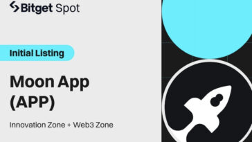 Bitget incluirá la aplicación Moon en Bitget Innovation Zone y Web3 Zone - CoinJournal