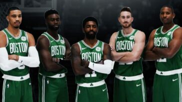 Celtics 2018-19