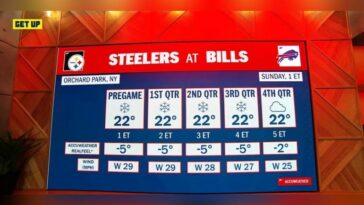Informe: No se espera que la NFL cambie la hora de inicio entre Steelers y Bills