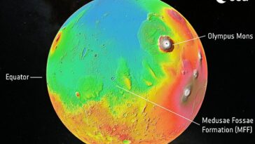 El hielo de agua está debajo de la superficie en la Formación Medusae Fossae, una gran formación geológica de origen volcánico cerca del ecuador de Marte.