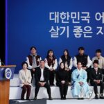 Yoon vows full support for development of North Jeolla Province