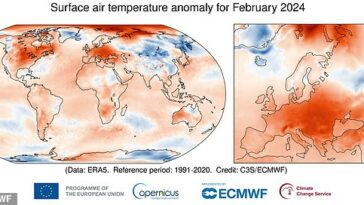 Febrero de 2024 fue el febrero más cálido registrado a nivel mundial, con una temperatura promedio del aire en la superficie de 56,3 °F (13,54 °C)
