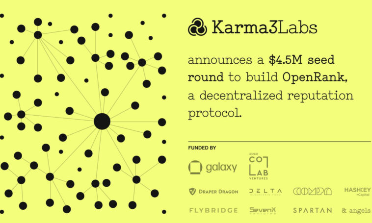 Karma3 Labs recauda una ronda inicial de 4,5 millones de dólares liderada por Galaxy e IDEO CoLab para construir OpenRank, un protocolo de reputación descentralizado - CoinJournal