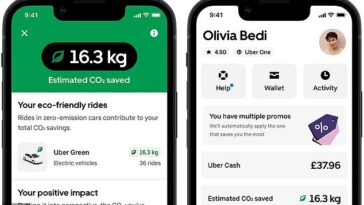 Los usuarios de Uber ahora verán dos calificaciones en la aplicación: esto es lo que significa la nueva opción