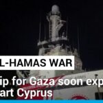 Se espera que el barco de ayuda a Gaza zarpe pronto de Chipre tras los controles de seguridad