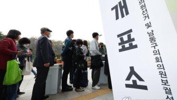 (6th LD) Tentative final voter turnout at 67 pct: election watchdog