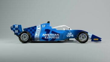 American Express anunciado como socio oficial de F1 ACADEMY