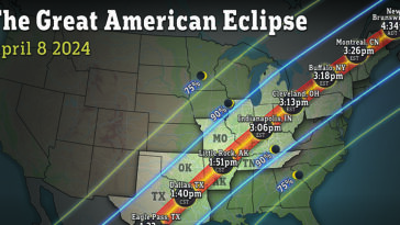 Eclipse Solar 2024 EN VIVO: El eclipse ha comenzado en México, próximamente viajará a Texas, Oklahoma y Arkansas