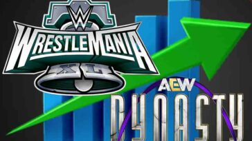 Las compras tradicionales de WrestleMania 40 superan los números de la dinastía AEW con una gran diferencia