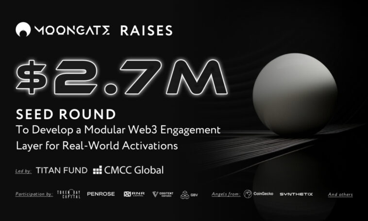 Moongate recauda una ronda inicial de 2,7 millones de dólares para desarrollar una capa de interacción Web3 modular para activaciones en el mundo real - CoinJournal