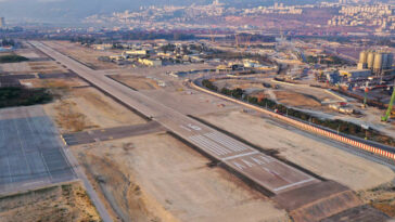 Haifa Airport  credit: Shutterstock
