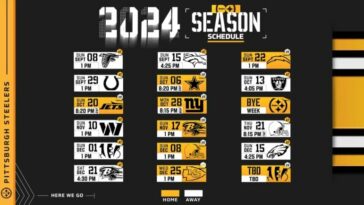 El calendario de los Steelers para 2024 "no es exactamente como lo habría elaborado", admite Art Rooney II