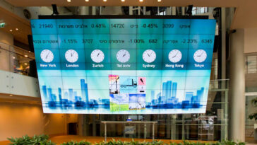 Tel Aviv Stock Exchange  credit: Shutterstock
