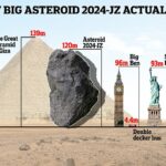 Un asteroide casi tan grande como la Gran Pirámide de Giza pasará cerca de la Tierra hoy, aunque los expertos dicen que es perfectamente seguro
