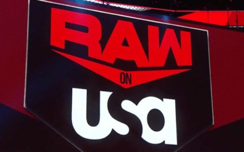 WWE Raw continuará transmitiéndose en USA Network hasta 2024
