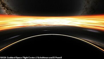 ¿Alguna vez te has preguntado qué pasa cuando caes en un agujero negro?  Ahora, gracias a una nueva animación de la NASA, los espectadores pueden sumergirse en el horizonte de sucesos, el punto sin retorno de un agujero negro.