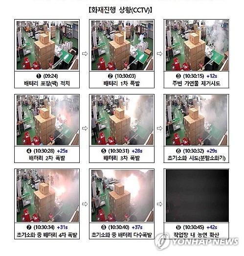 (7th LD) Footage shows smoke engulfed battery plant in just 42 seconds