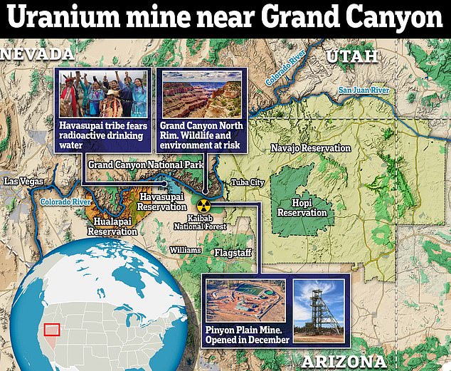 Los ambientalistas sostienen que la minería de uranio contamina las aguas subterráneas y el aire