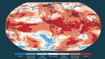 Marzo de 2024 fue el marzo más cálido registrado a nivel mundial, con una temperatura promedio del aire en la superficie de 60,6 °F (15,91 °C)