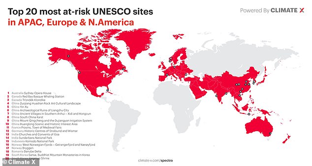 Son algunos de los sitios más visitados del mundo, pero decenas de sitios declarados Patrimonio de la Humanidad por la UNESCO podrían desaparecer de aquí a 2050 debido al cambio climático