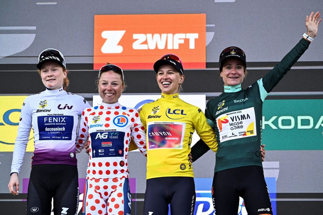 Zwift amplía su patrocinio del Tour de France Femmes: 