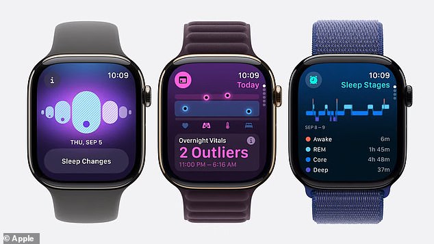 A la espera de la autorización de la Administración de Alimentos y Medicamentos de Estados Unidos y otras autoridades sanitarias mundiales, Apple espera que los rastreadores de actividad física del Apple Watch Series 10 pronto alerten a su propietario sobre un problema respiratorio común con su sueño, a través de una nueva función de detección de apnea del sueño.