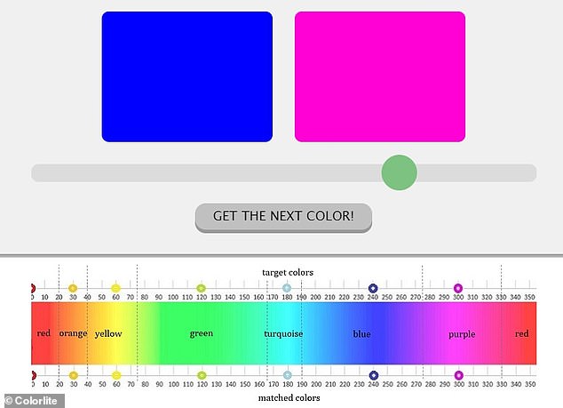 Es algo que la mayoría de nosotros aprendemos cuando somos pequeños. Pero una nueva prueba te hará cuestionar todo lo que creías saber sobre los colores.