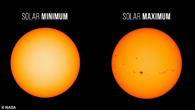 Aproximadamente cada 11 años, el Sol atraviesa lo que se conoce como 