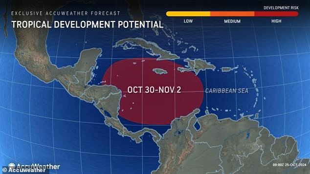 Los meteorólogos están rastreando un área de posible desarrollo de tormenta tropical en el Caribe que podría enviar otro huracán hacia Florida.