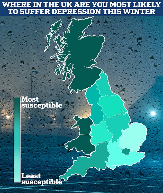 Las regiones con menos horas de luz solar en invierno, como Escocia y Gales, reportan niveles más altos de síntomas relacionados con el SAD, según datos de ONS y Met Office recopilados por la empresa de pruebas de laboratorio York Test.