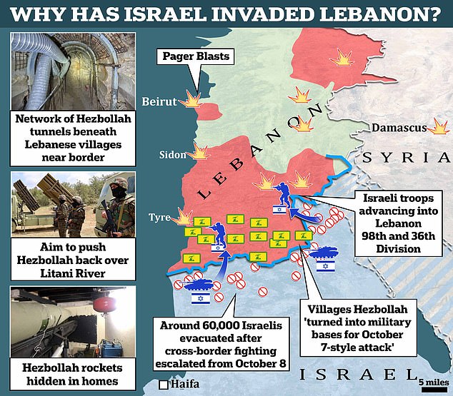 ¿Por qué Israel está invadiendo el sur del Líbano? Lo que necesita saber sobre el objetivo de Netanyahu de devolver a 60.000 israelíes evacuados a sus hogares a medida que la incursión terrestre se acelera
