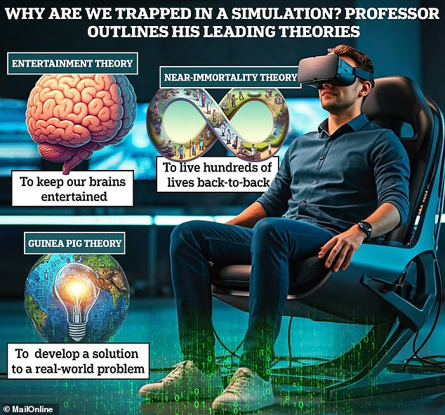 Un físico cree que podríamos estar viviendo en una simulación y ahora explica sus principales teorías sobre por qué