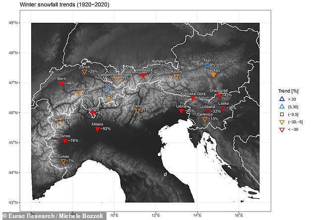 Las vacaciones de esquí en los Alpes podrían ser cosa del pasado, ya que los investigadores han descubierto que las nevadas han disminuido un tercio en los últimos 100 años. Este mapa muestra 46 sitios en los Alpes, las flechas rojas muestran regiones donde las nevadas han caído en más del 30 por ciento.