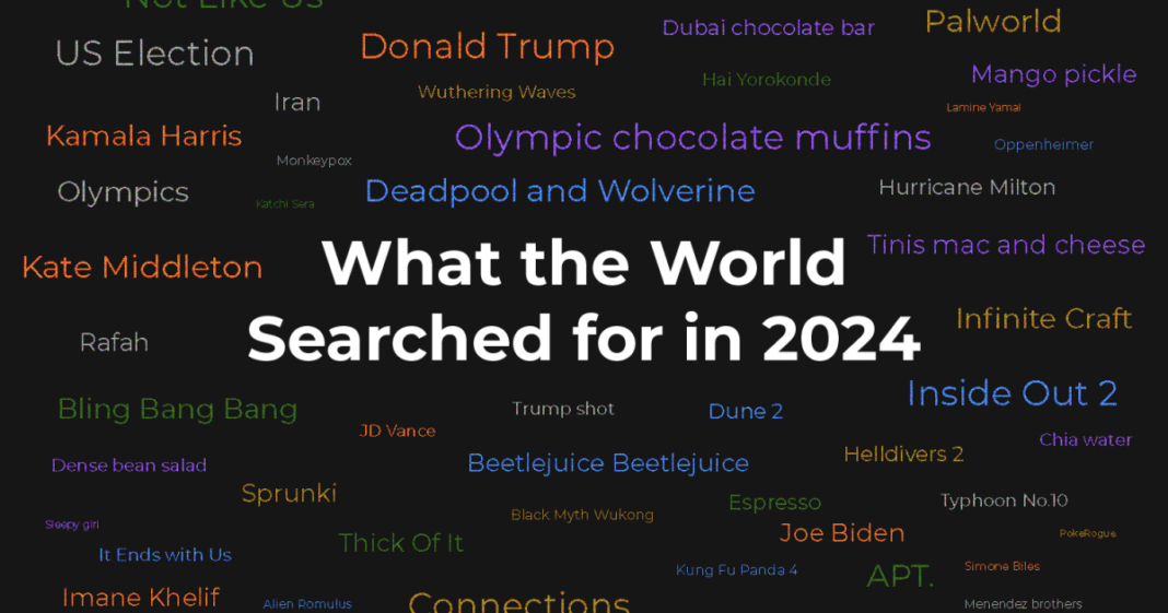 Noticias, canciones, películas y juegos: lo que el mundo buscaba en 2024
