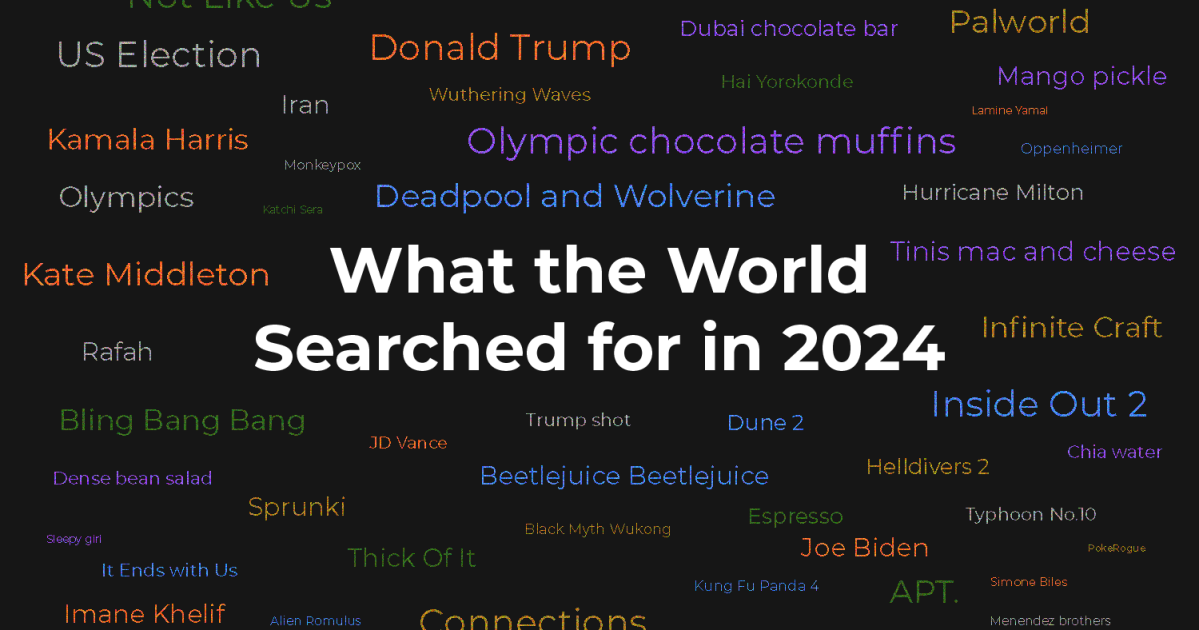 Noticias, canciones, películas y juegos: lo que el mundo buscaba en 2024
