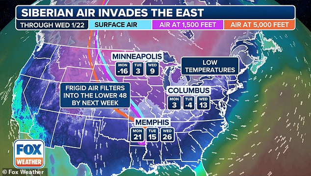 Docenas de estados de EE.UU. soportarán la próxima semana las temperaturas más bajas que han sentido en años, mientras un vórtice polar trae un frío 