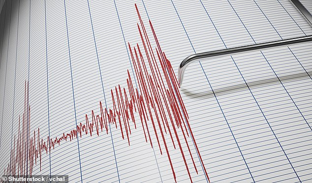 California fue sacudida por un terremoto la madrugada del viernes, siendo el cuarto que azota el estado en más de 24 horas.