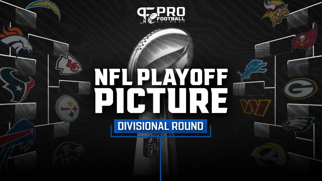 Cuadro de playoffs de la NFL: calendario de la ronda divisional 2024-2025, posiciones de playoffs de la AFC/NFC y enfrentamientos
