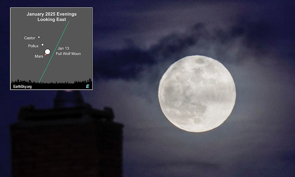 La Luna Llena del Lobo iluminará los cielos de todo el mundo esta noche y alcanzará su punto máximo a las 22:27 GMT, según la NASA. Incluso si se pierde la hora pico exacta, la luna aparecerá llena y brillante durante varios días alrededor del evento. Se anima a los observadores de estrellas a salir para presenciar este impresionante fenómeno lunar, que marca la primera luna llena del año.